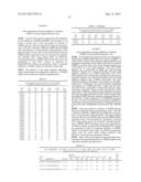 MODULATION OF DYSTROPHIA MYOTONICA-PROTEIN KINASE (DMPK) EXPRESSION diagram and image