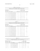 MODULATION OF DYSTROPHIA MYOTONICA-PROTEIN KINASE (DMPK) EXPRESSION diagram and image