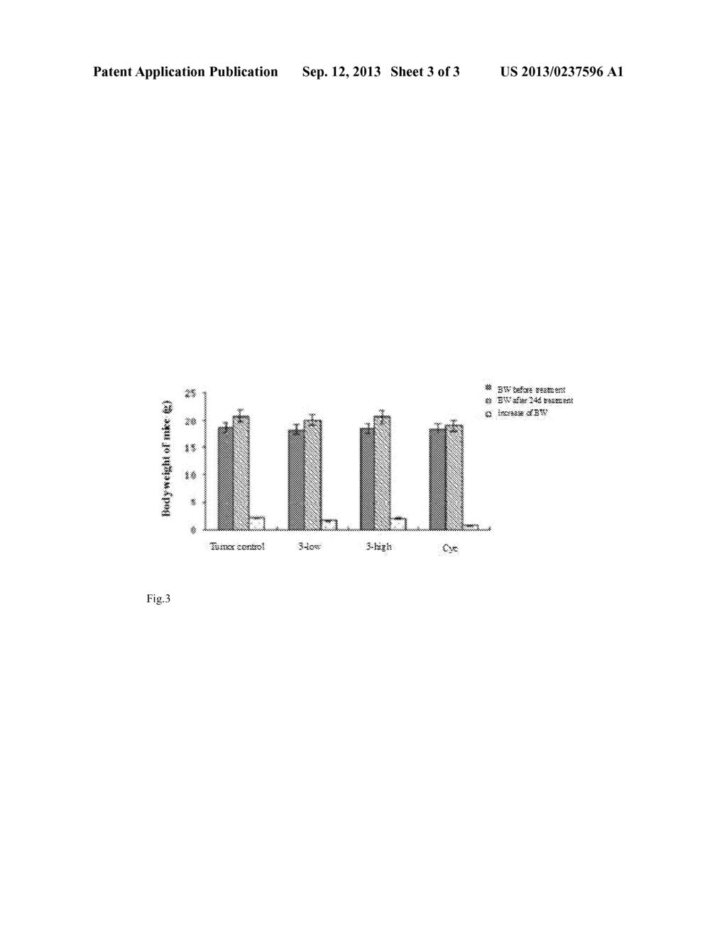 Uses of 15-benzylidene-14-deoxy-11,12-didehydroandrographolide Derivatives     in the Preparation of Antineoplastic Drugs - diagram, schematic, and image 04