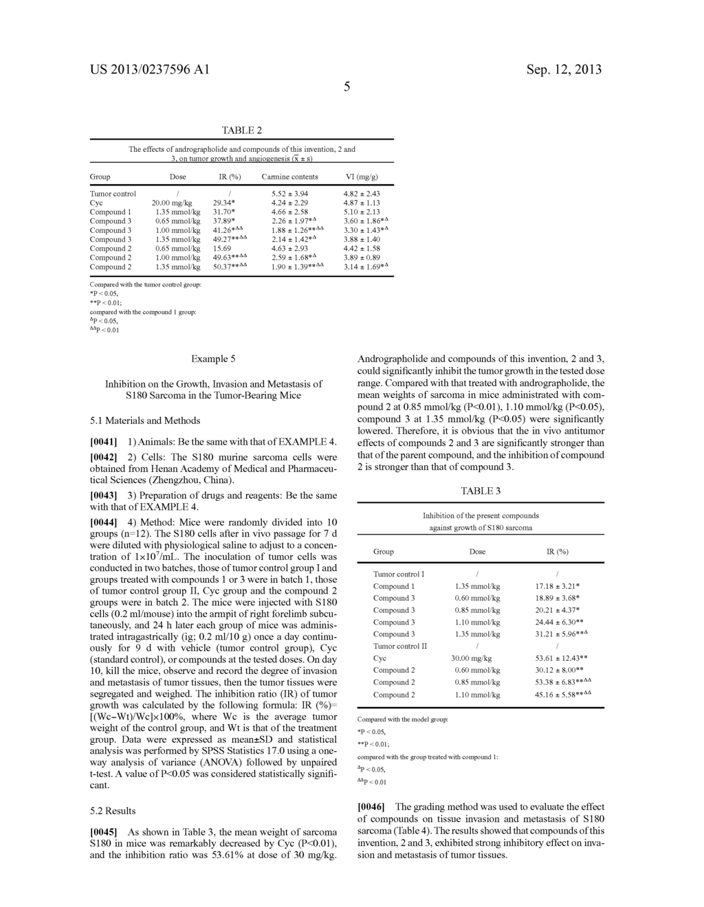 Uses of 15-benzylidene-14-deoxy-11,12-didehydroandrographolide Derivatives     in the Preparation of Antineoplastic Drugs - diagram, schematic, and image 09