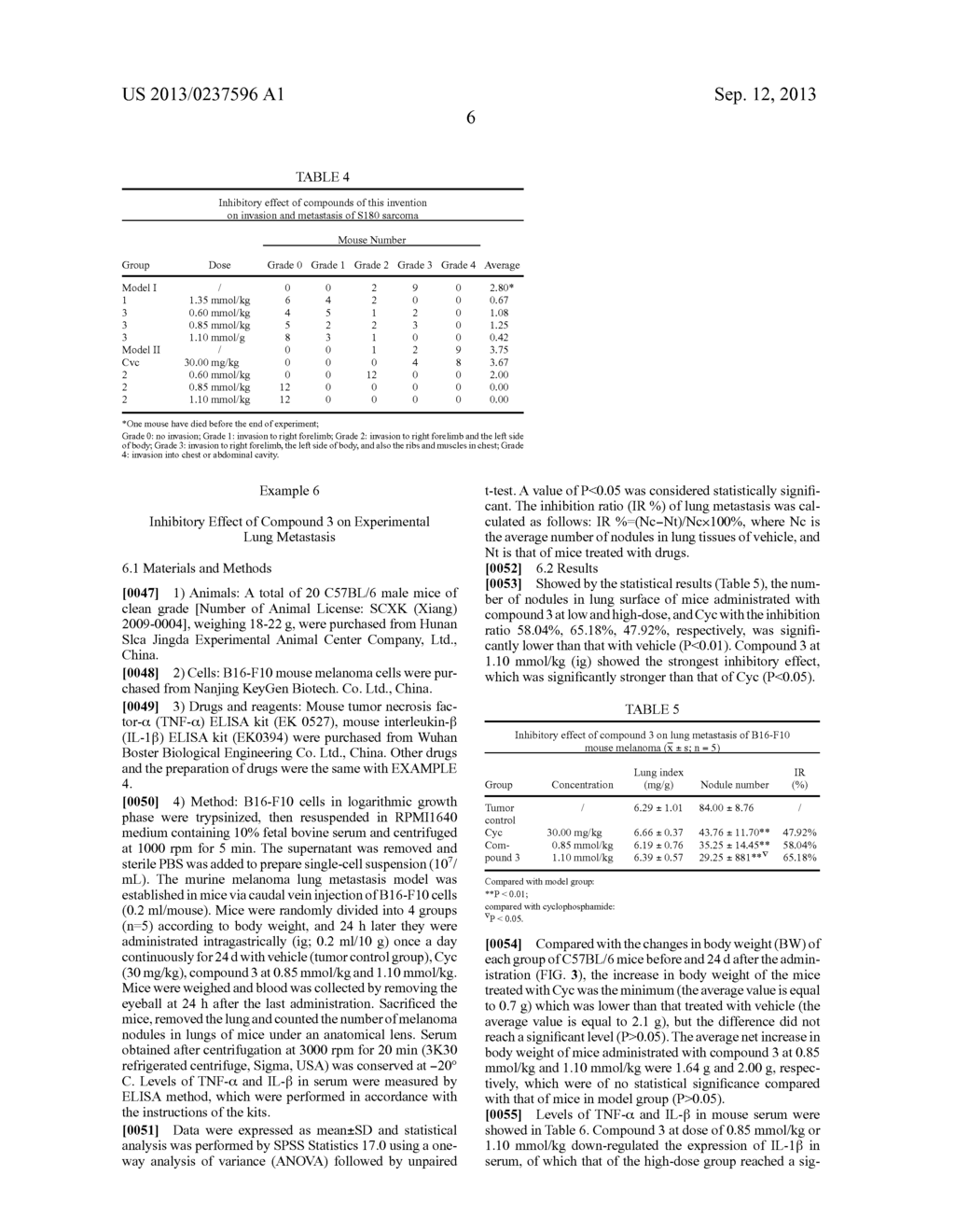 Uses of 15-benzylidene-14-deoxy-11,12-didehydroandrographolide Derivatives     in the Preparation of Antineoplastic Drugs - diagram, schematic, and image 10