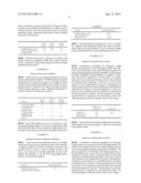 OPHTHALMIC AND CONTACT LENS SOLUTIONS USING CHOLINE diagram and image