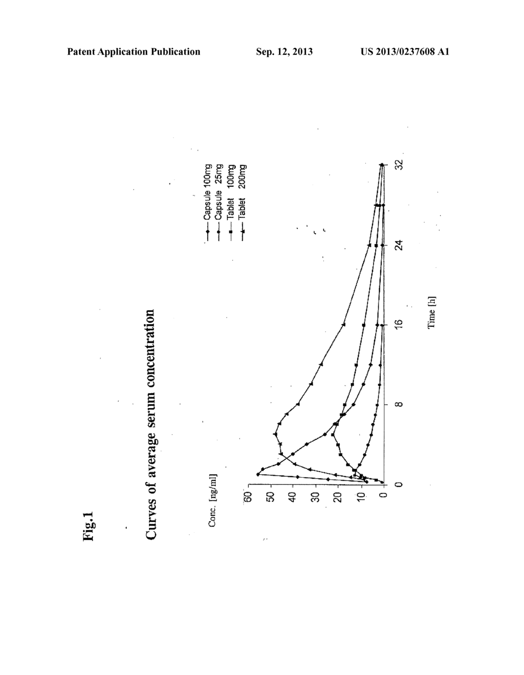 Prolonged Release Pharmaceutical Composition Containing     3-(3-Dimethylamino-1-Ethyl-2-Methyl-Propyl)Phenol - diagram, schematic, and image 02