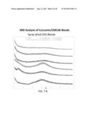 CELLULOSE DERIVATIVES FOR ENHANCING BIOAVAILABILITY OF FLAVONOIDS diagram and image