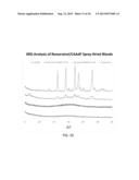 CELLULOSE DERIVATIVES FOR ENHANCING BIOAVAILABILITY OF FLAVONOIDS diagram and image