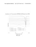 CELLULOSE DERIVATIVES FOR ENHANCING BIOAVAILABILITY OF FLAVONOIDS diagram and image