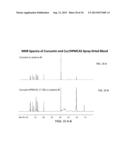 CELLULOSE DERIVATIVES FOR ENHANCING BIOAVAILABILITY OF FLAVONOIDS diagram and image