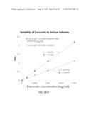 CELLULOSE DERIVATIVES FOR ENHANCING BIOAVAILABILITY OF FLAVONOIDS diagram and image