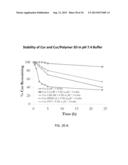 CELLULOSE DERIVATIVES FOR ENHANCING BIOAVAILABILITY OF FLAVONOIDS diagram and image