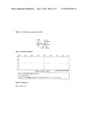 DYNAMIC BALANCING OF AUTONOMIC NERVOUS SYSTEM THROUGH VITAMIN MK-7 diagram and image