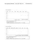 DYNAMIC BALANCING OF AUTONOMIC NERVOUS SYSTEM THROUGH VITAMIN MK-7 diagram and image