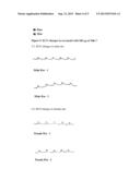 DYNAMIC BALANCING OF AUTONOMIC NERVOUS SYSTEM THROUGH VITAMIN MK-7 diagram and image