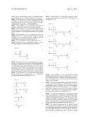 CURABLE RESIN COMPOSITION diagram and image