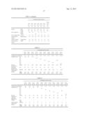 CURABLE RESIN COMPOSITION diagram and image