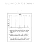 PROCESS FOR MANUFACTURING CALCIUM CARBONATE MATERIALS HAVING A PARTICLE     SURFACE WITH IMPROVED ADSORPTION PROPERTIES diagram and image