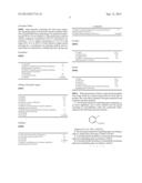 Expression Modulator For Clock Gene diagram and image