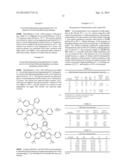 Preparation and Use of Tetrasubstituted Fluorenyl Catalysts for     Polymerization of Olefins diagram and image