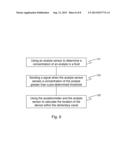 Device and Method for Continuous Chemical Sensing diagram and image