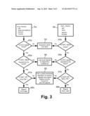 BODY WORN SENSORS NETWORK WITH REDUNDANT PARAMETER PRIORITIZATION AND     TEMPORAL ALIGNMENT diagram and image