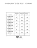 OBJECT INFORMATION ACQUIRING APPARATUS AND CALIBRATION DEVICE diagram and image