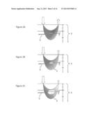 Geometry of a Transcutaneous Sensor diagram and image