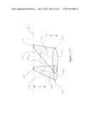 Geometry of a Transcutaneous Sensor diagram and image