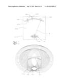 Geometry of a Transcutaneous Sensor diagram and image