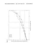 Geometry of a Transcutaneous Sensor diagram and image