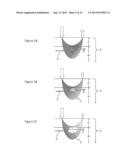 Geometry of a Transcutaneous Sensor diagram and image