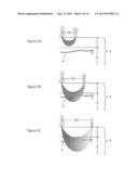 Geometry of a Transcutaneous Sensor diagram and image