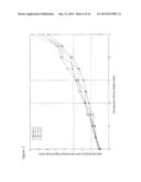 Geometry of a Transcutaneous Sensor diagram and image