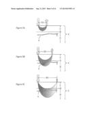 Geometry of a Transcutaneous Sensor diagram and image