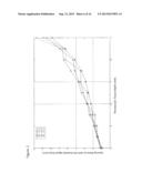 Geometry of a Transcutaneous Sensor diagram and image