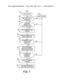 HEART SOUND SENSING TO REDUCE INAPPROPRIATE TACHYARRHYTHMIA THERAPY diagram and image