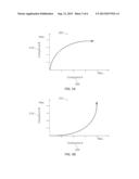 DRUG DELIVERY DEVICE HAVING LINKED DOSE DIAL COMPONENTS diagram and image