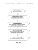 DEVICE AND METHOD OF NEUROMODULATION TO EFFECT A FUNCTIONALLY RESTORATIVE     ADAPTION OF THE NEUROMUSCULAR SYSTEM diagram and image