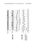 DEVICE AND METHOD OF NEUROMODULATION TO EFFECT A FUNCTIONALLY RESTORATIVE     ADAPTION OF THE NEUROMUSCULAR SYSTEM diagram and image