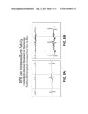 DEVICE AND METHOD OF NEUROMODULATION TO EFFECT A FUNCTIONALLY RESTORATIVE     ADAPTION OF THE NEUROMUSCULAR SYSTEM diagram and image