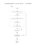 VERIFICATION OF DISPENSED ITEMS diagram and image