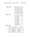 INFORMATION PROCESSING APPARATUS AND INFORMATION PROCESSING METHOD diagram and image