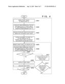 INFORMATION PROCESSING APPARATUS AND INFORMATION PROCESSING METHOD diagram and image