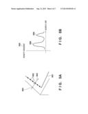 INFORMATION PROCESSING APPARATUS AND INFORMATION PROCESSING METHOD diagram and image