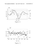 ANALYZING ULTRASONIC SIGNALS USING A DYNAMIC WINDOW FOR AN EARLY DETECTION     OF SCALING IN WATER PROCESSING EQUIPMENT diagram and image