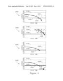 ANALYZING ULTRASONIC SIGNALS USING A DYNAMIC WINDOW FOR AN EARLY DETECTION     OF SCALING IN WATER PROCESSING EQUIPMENT diagram and image