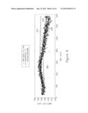 ANALYZING ULTRASONIC SIGNALS USING A DYNAMIC WINDOW FOR AN EARLY DETECTION     OF SCALING IN WATER PROCESSING EQUIPMENT diagram and image