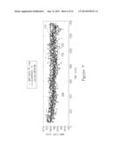 ANALYZING ULTRASONIC SIGNALS USING A DYNAMIC WINDOW FOR AN EARLY DETECTION     OF SCALING IN WATER PROCESSING EQUIPMENT diagram and image