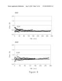 ANALYZING ULTRASONIC SIGNALS USING A DYNAMIC WINDOW FOR AN EARLY DETECTION     OF SCALING IN WATER PROCESSING EQUIPMENT diagram and image