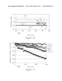 ANALYZING ULTRASONIC SIGNALS USING A DYNAMIC WINDOW FOR AN EARLY DETECTION     OF SCALING IN WATER PROCESSING EQUIPMENT diagram and image