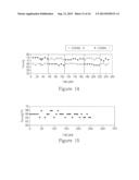 ANALYZING ULTRASONIC SIGNALS USING A DYNAMIC WINDOW FOR AN EARLY DETECTION     OF SCALING IN WATER PROCESSING EQUIPMENT diagram and image