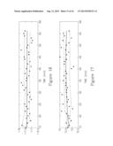 ANALYZING ULTRASONIC SIGNALS USING A DYNAMIC WINDOW FOR AN EARLY DETECTION     OF SCALING IN WATER PROCESSING EQUIPMENT diagram and image